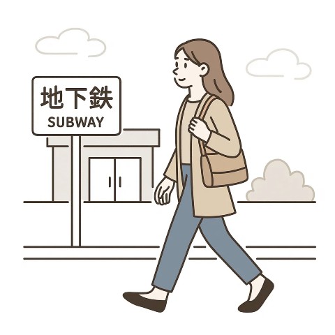 賃貸不動産情報の駅からの徒歩分数について